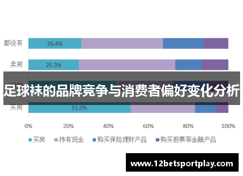 足球袜的品牌竞争与消费者偏好变化分析